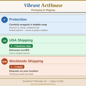 May include: An informational graphic titled Vibrant ArtHouse Packaging & Shipping. It features three color-coded sections: blue for Protection, green for USA Shipping, and orange for Worldwide Shipping, detailing methods and estimated delivery times.