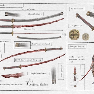 May include: A detailed illustration of a Japanese sword, known as a katana, with various parts labeled. The sword is 46 inches long and weighs 3.1 pounds. The illustration includes a design sketch of a samurai wearing traditional armor, holding the katana. The text "Rivers of Blood" and "Kojima-Blades" are also included.