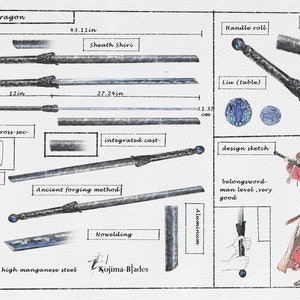 Może przedstawiać: Szczeg&oacute;łowa ilustracja miecza o nazwie "Turbidity Dragon" z czarną rękojeścią i srebrnym ostrzem. Ilustracja zawiera wymiary, szkic projektu i opis cech miecza, w tym jego materiał&oacute;w i metody kowalstwa. Tekst brzmi "Turbidity Dragon", "4.23lb", "43.11in", "Sheath Shiri", "12in", "27.24in", "Blade cross-sec", "integrated cast-", "Handle head", "Ancient forging method", "Nowelding", "Made of high manganese steel", "Kojima-Blades", "11.37cm", "Aluminium", "Liu (table)", "design sketch", "belongsword", "man level, very good", "Carp mouth", "Handle roll".