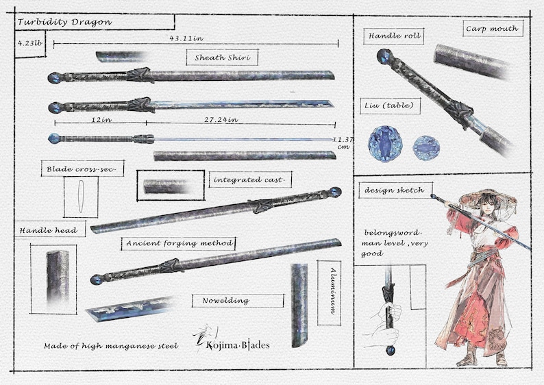 Może przedstawiać: Szczeg&oacute;łowa ilustracja miecza o nazwie "Turbidity Dragon" z czarną rękojeścią i srebrnym ostrzem. Ilustracja zawiera wymiary, szkic projektu i opis cech miecza, w tym jego materiał&oacute;w i metody kowalstwa. Tekst brzmi "Turbidity Dragon", "4.23lb", "43.11in", "Sheath Shiri", "12in", "27.24in", "Blade cross-sec", "integrated cast-", "Handle head", "Ancient forging method", "Nowelding", "Made of high manganese steel", "Kojima-Blades", "11.37cm", "Aluminium", "Liu (table)", "design sketch", "belongsword", "man level, very good", "Carp mouth", "Handle roll".