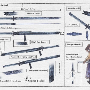 May include: A detailed illustration of a Loulan sword, a type of Chinese sword, with measurements and design sketches. The sword is depicted in a blue and grey colour scheme with intricate details. The text "The Loulan Sword" is visible at the top of the image.