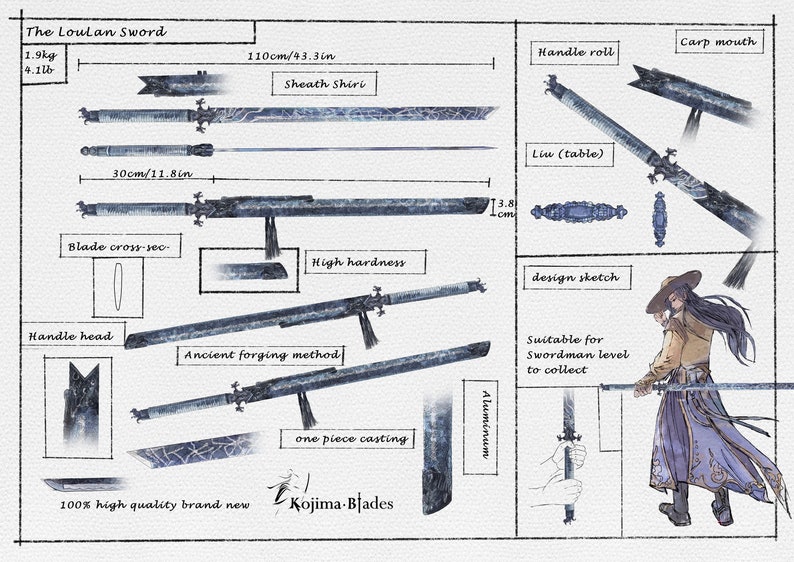 May include: A detailed illustration of a Loulan sword, a type of Chinese sword, with measurements and design sketches. The sword is depicted in a blue and grey colour scheme with intricate details. The text "The Loulan Sword" is visible at the top of the image.
