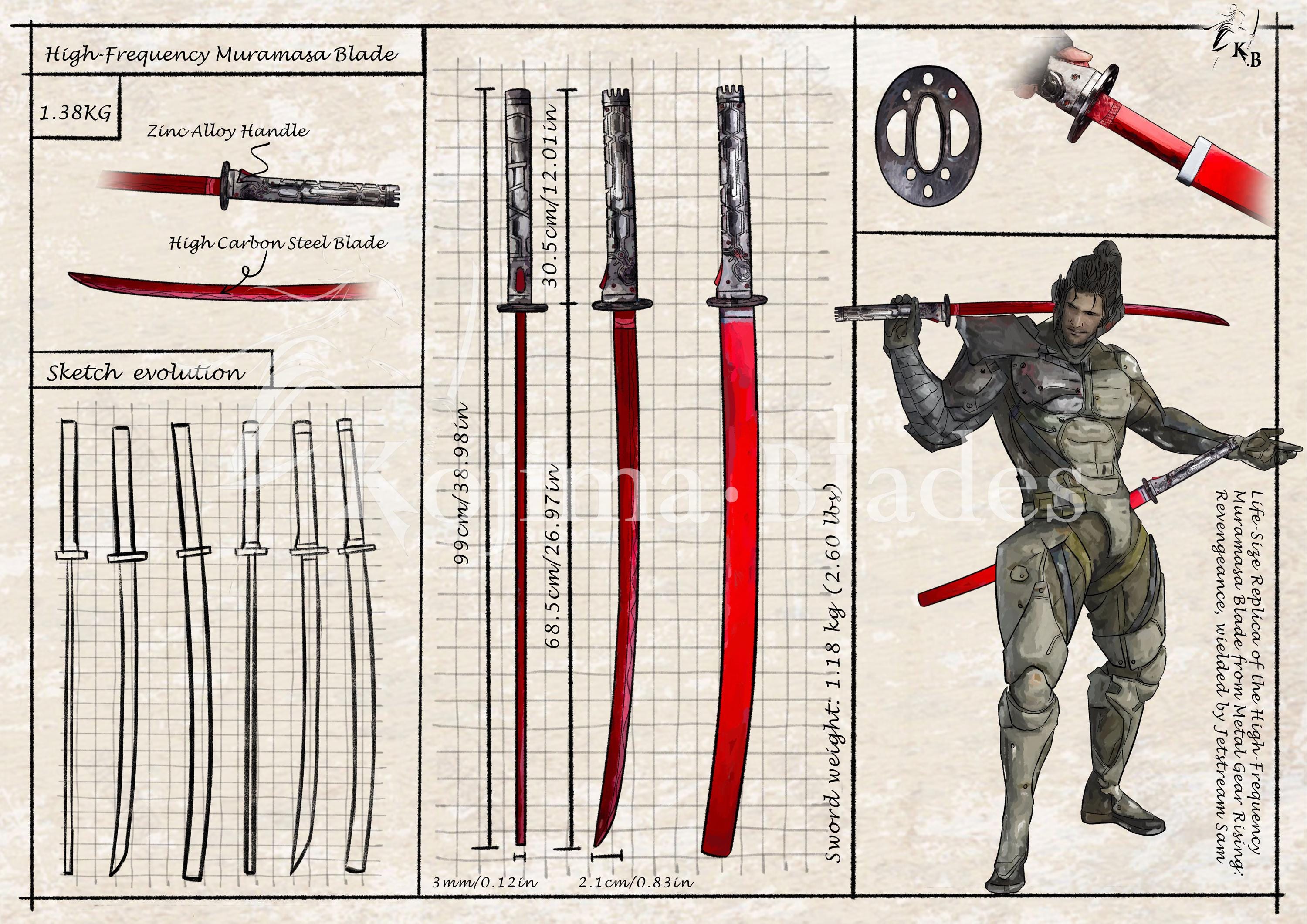 メタルギア ライジング リベンジェンスに登場する高周波ムラマサ