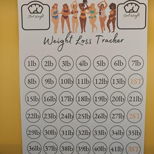 May include: A printable weight loss tracker featuring a scale icon and a row of women in various sizes. The tracker has circles with numbers from 1 to 41 pounds and the words "Start Weight" and "Goal Weight".