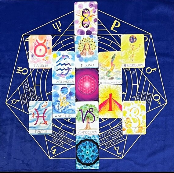 Card Reading Spread 3 "Metatron Spread"