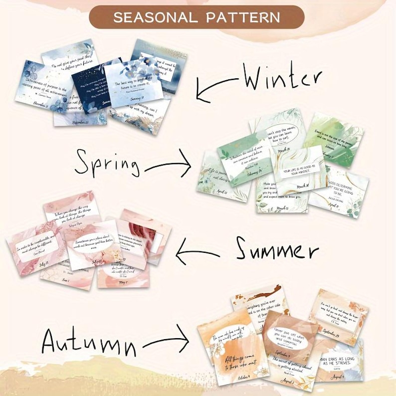 May include: A set of inspirational quote cards with watercolor backgrounds. The cards are organized by season: winter, spring, summer, and autumn. Each card features a different quote and a date.