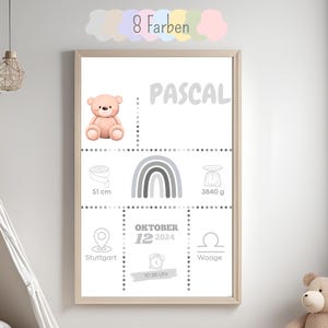 Tablero de nacimiento personalizado | Anuncio de nacimiento | Póster de nacimiento | Regalo de nacimiento | Póster de fecha de nacimiento | Imprimible