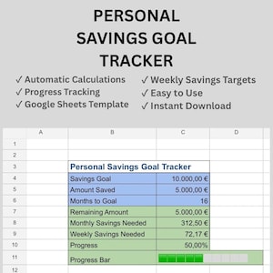 Könnte beinhalten: Eine digitale Vorlage zur Verfolgung persönlicher Sparziele für Google Sheets. Die Benutzeroberfläche zeigt Felder für Sparziel, gesparten Betrag, Monate bis zum Ziel, Restbetrag, monatliche und wöchentliche Sparraten sowie einen Fortschrittsbalken bei 50 Prozent.