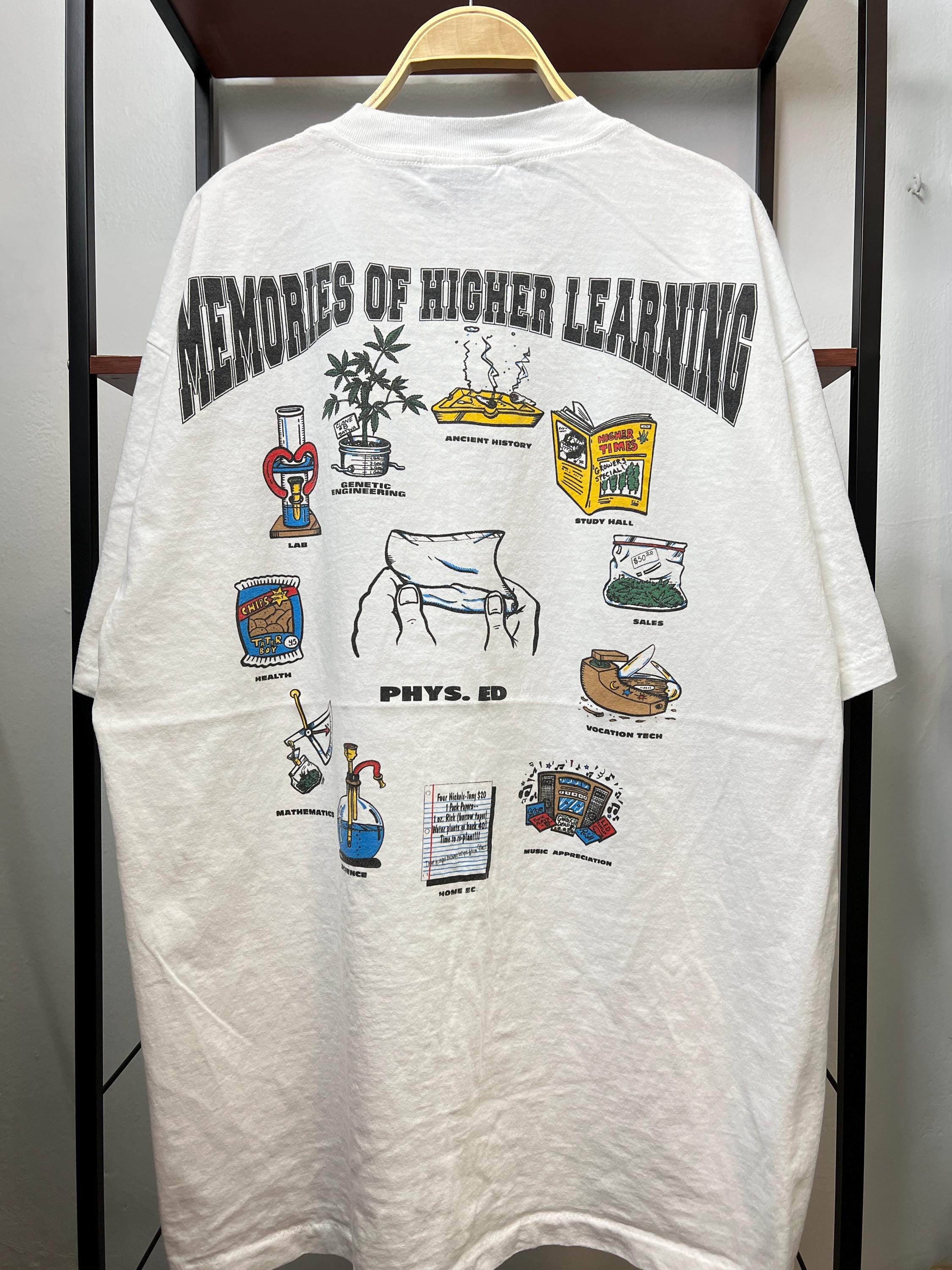 23xVintage - Etsy