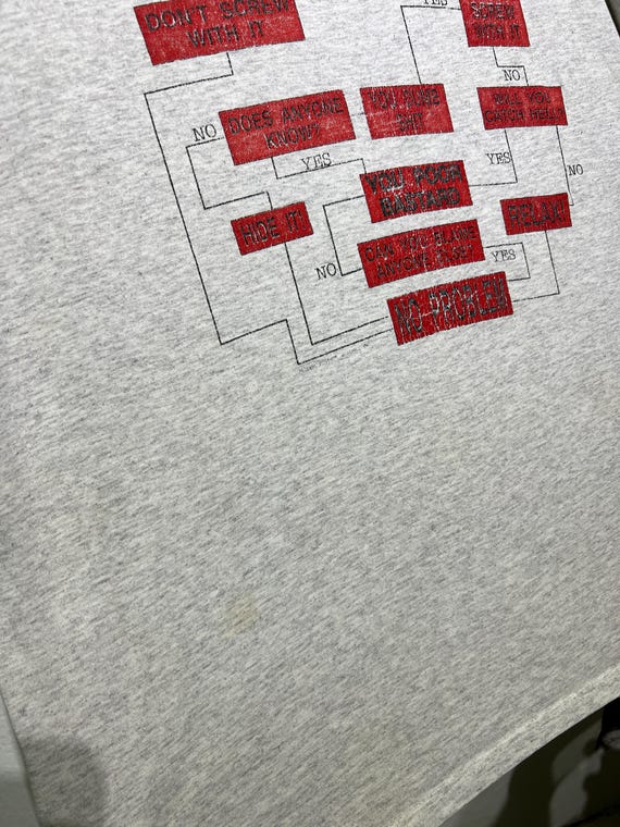 Vintage 90s Computer Problem Solving Flowchart T-… - image 8