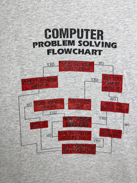 Vintage 90s Computer Problem Solving Flowchart T-… - image 1