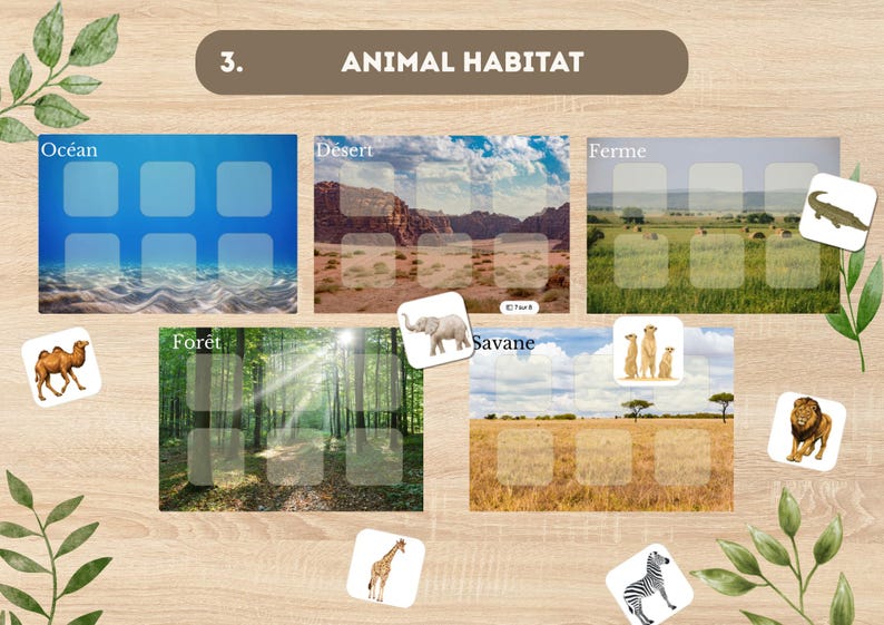 May include: Educational poster with the title "ANIMAL HABITAT" featuring six different environments: ocean, desert, farm, forest, savanna, and a space for animal stickers. Includes illustrations of animals like a camel, elephant, and lion.