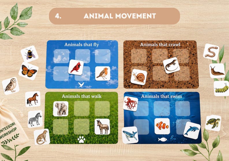 May include: Educational game with the title "Animal Movement". The game includes cards with animals that fly, crawl, walk, and swim. The game is designed for children and includes a canvas bag with the text "Montessori Workshop".