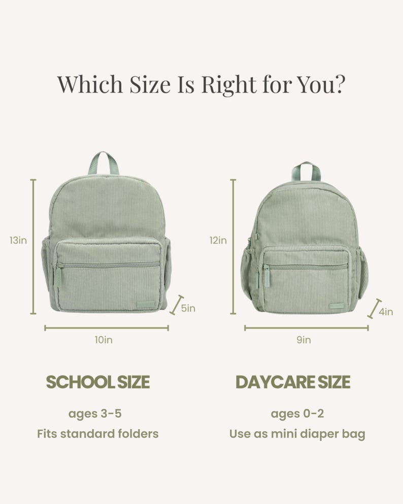 May include: Two sage green corduroy backpacks, one 13in tall, 10in wide, and 5in deep, labeled "SCHOOL SIZE" for ages 3-5. The other is 12in tall, 9in wide, and 4in deep, labeled "DAYCARE SIZE" for ages 0-2. Text: "Which Size Is Right for You?"