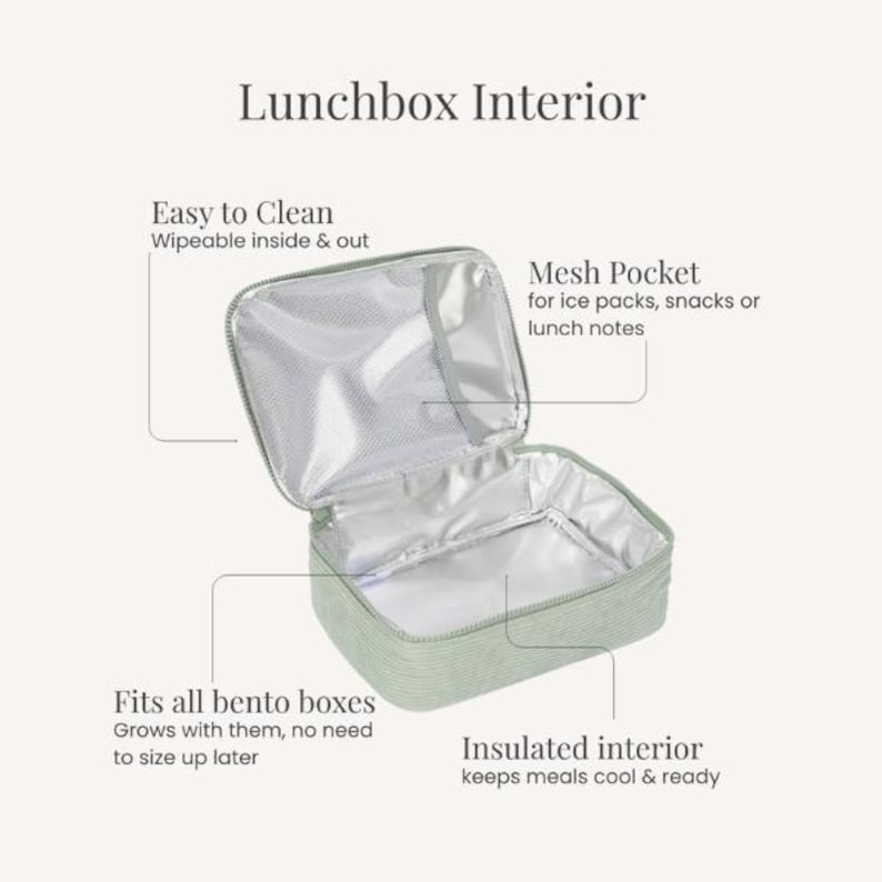 May include: Open lunchbox with a mint green exterior and a silver insulated interior. Features include a mesh pocket, easy-to-clean wipeable surfaces, and the ability to fit all bento boxes. Text on the image reads "Lunchbox Interior".