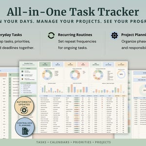 Peut inclure: Un tableau de bord num&eacute;rique All-in-One Task Tracker comprenant des sections pour les t&acirc;ches quotidiennes, les routines r&eacute;currentes et la planification de projets. L'interface affiche des tableaux de donn&eacute;es, des graphiques circulaires et des barres de progression, avec des &eacute;tiquettes pour les mises &agrave; jour automatiques.