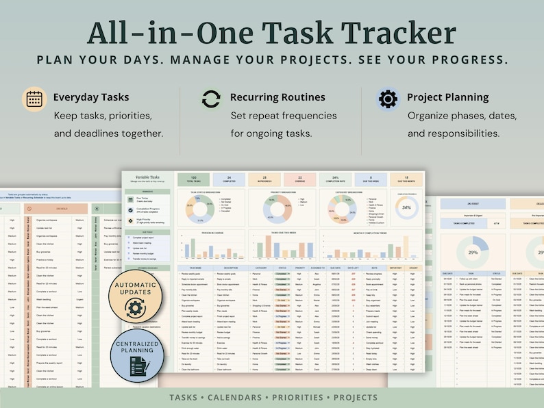 Peut inclure: Un tableau de bord num&eacute;rique All-in-One Task Tracker comprenant des sections pour les t&acirc;ches quotidiennes, les routines r&eacute;currentes et la planification de projets. L'interface affiche des tableaux de donn&eacute;es, des graphiques circulaires et des barres de progression, avec des &eacute;tiquettes pour les mises &agrave; jour automatiques.