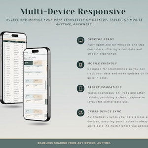 May include: A digital interface display showing Multi-Device Responsive features on two smartphones. Text includes Desktop Ready, Mobile Friendly, Tablet Compatible, and Cross-Device Sync, explaining data management across Windows, Mac, and mobile devices.