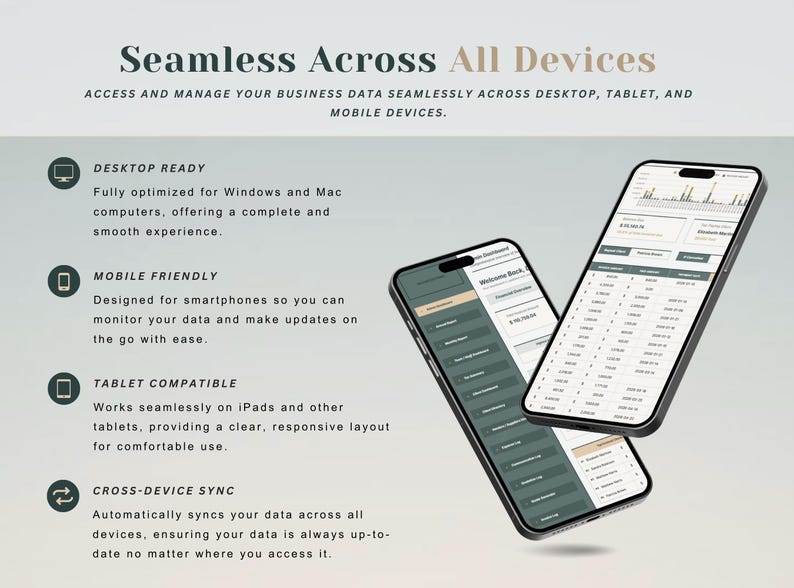 May include: Image showcasing two smartphones displaying business data, with the text "Seamless Across All Devices." The text highlights features like desktop readiness, mobile-friendliness, tablet compatibility, and cross-device sync.