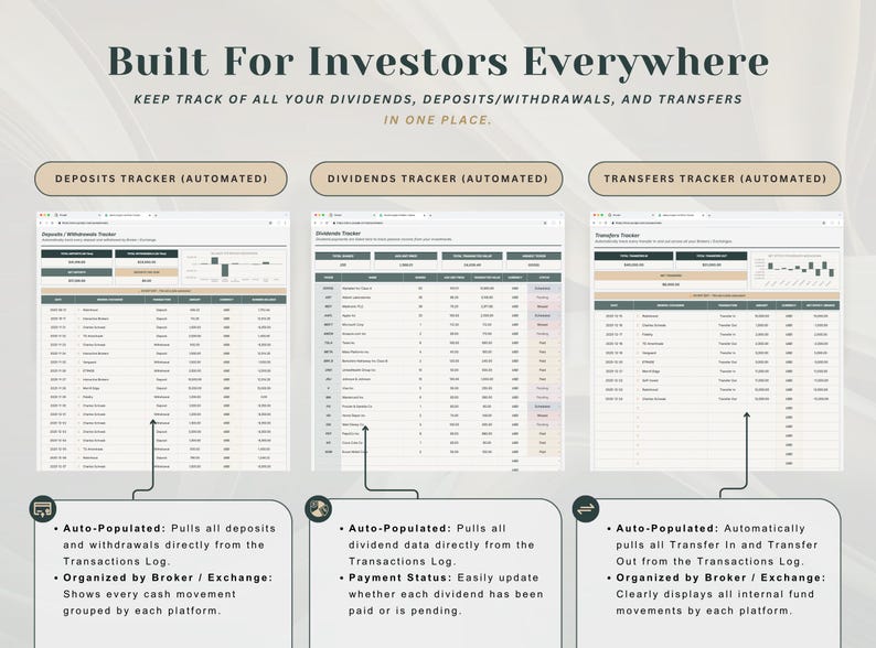 May include: A digital investment tracking dashboard featuring three automated sections: Deposits Tracker, Dividends Tracker, and Transfers Tracker. The interface displays tables with columns for dates, brokers, and amounts, with text explaining auto-population features.