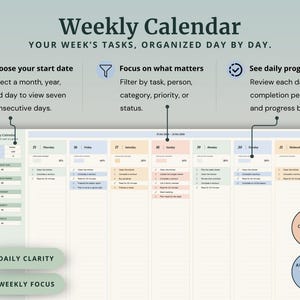 Peut inclure: Une interface de calendrier hebdomadaire num&eacute;rique pr&eacute;sentant une mise en page de gestion des t&acirc;ches avec sept colonnes pour les jours de la semaine. L'affichage comprend des en-t&ecirc;tes tels que Weekly Calendar, Choose your start date, Focus on what matters et See daily progress, ainsi que des listes de t&acirc;ches, des barres de progression et des indicateurs de statut.
