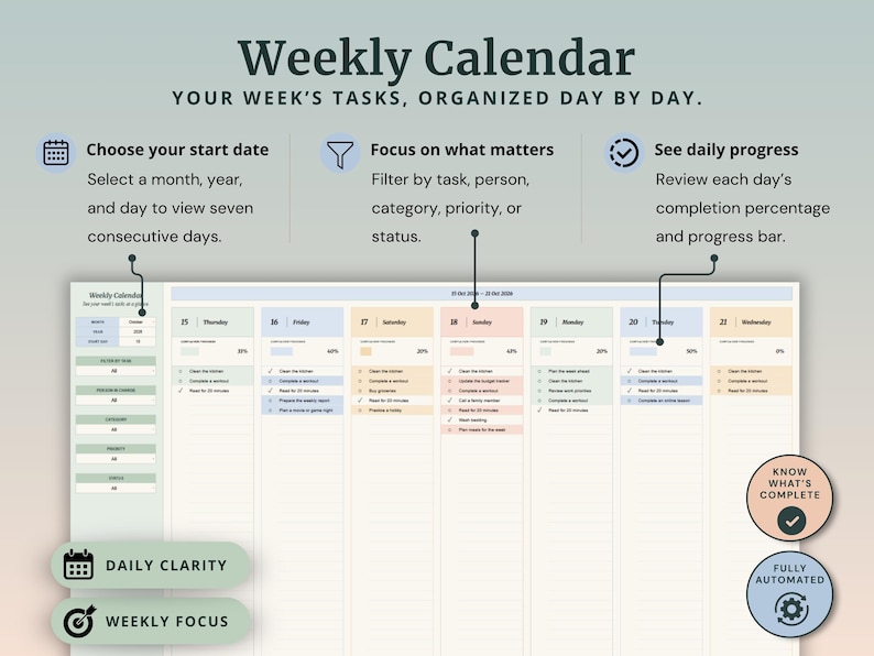 Peut inclure: Une interface de calendrier hebdomadaire num&eacute;rique pr&eacute;sentant une mise en page de gestion des t&acirc;ches avec sept colonnes pour les jours de la semaine. L'affichage comprend des en-t&ecirc;tes tels que Weekly Calendar, Choose your start date, Focus on what matters et See daily progress, ainsi que des listes de t&acirc;ches, des barres de progression et des indicateurs de statut.
