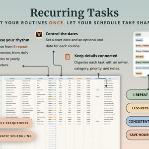 Peut inclure: Un mod&egrave;le de feuille de calcul num&eacute;rique pour les t&acirc;ches r&eacute;currentes intitul&eacute; Recurring Tasks, Set Your Routines Once. Let Your Schedule Take Shape. Il comprend des colonnes pour le nom, la description, la cat&eacute;gorie, la fr&eacute;quence et les notes.