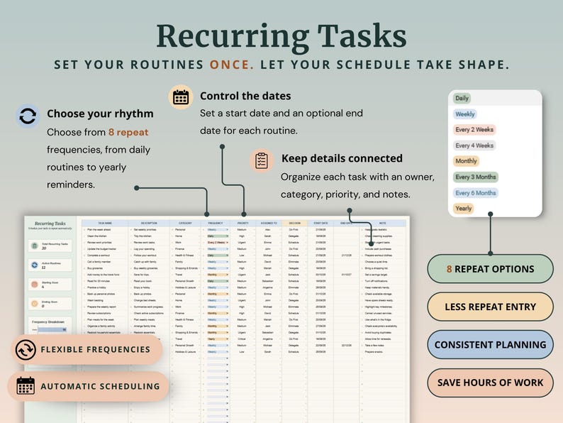Peut inclure: Un mod&egrave;le de feuille de calcul num&eacute;rique pour les t&acirc;ches r&eacute;currentes intitul&eacute; Recurring Tasks, Set Your Routines Once. Let Your Schedule Take Shape. Il comprend des colonnes pour le nom, la description, la cat&eacute;gorie, la fr&eacute;quence et les notes.