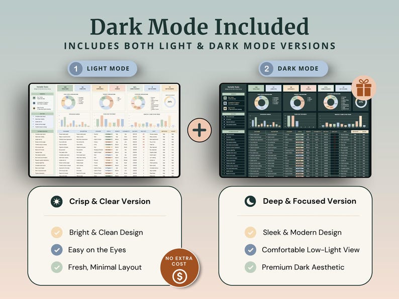 Peut inclure: Un mod&egrave;le de tableau de bord num&eacute;rique comprenant des versions en mode clair et sombre. Le mode clair affiche une interface lumineuse avec des graphiques et des tableaux, tandis que le mode sombre offre une mise en page contrast&eacute;e et sombre.