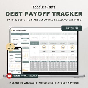 Strumento di monitoraggio del rimborso del debito Foglio di calcolo Google Calcolatore a valanga del debito Foglio di calcolo della valanga del debito Finanze personali Pianificatore del debito Monitoraggio del prestito con carta di credito