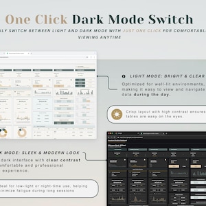 May include: Image showcasing a "One Click Dark Mode Switch" feature. The graphic displays a light mode interface and a dark mode interface. Text highlights the benefits of each mode, including clear contrast and reduced eye strain.