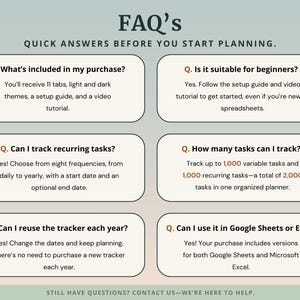 Peut inclure: Un graphique FAQ avec le titre FAQ's et le sous-titre QUICK ANSWERS BEFORE YOU START PLANNING. Il contient six cases avec des questions et r&eacute;ponses concernant un planificateur num&eacute;rique, incluant des d&eacute;tails sur les onglets et logiciels.
