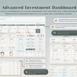 May include: An advanced investment dashboard with real-time portfolio insights. The dashboard displays comprehensive metrics, automated data updates, and a clean layout. Features include detailed allocation overview and market tracking.