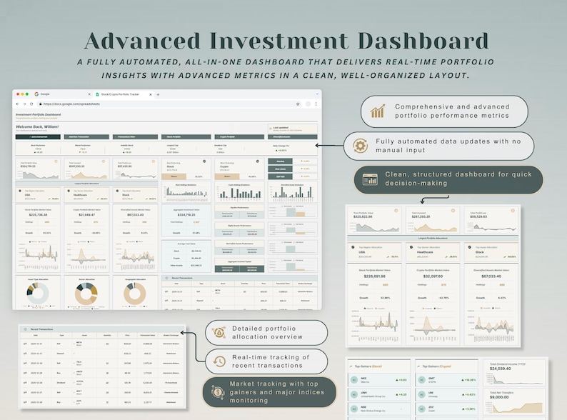 May include: An advanced investment dashboard with real-time portfolio insights. The dashboard displays comprehensive metrics, automated data updates, and a clean layout. Features include detailed allocation overview and market tracking.