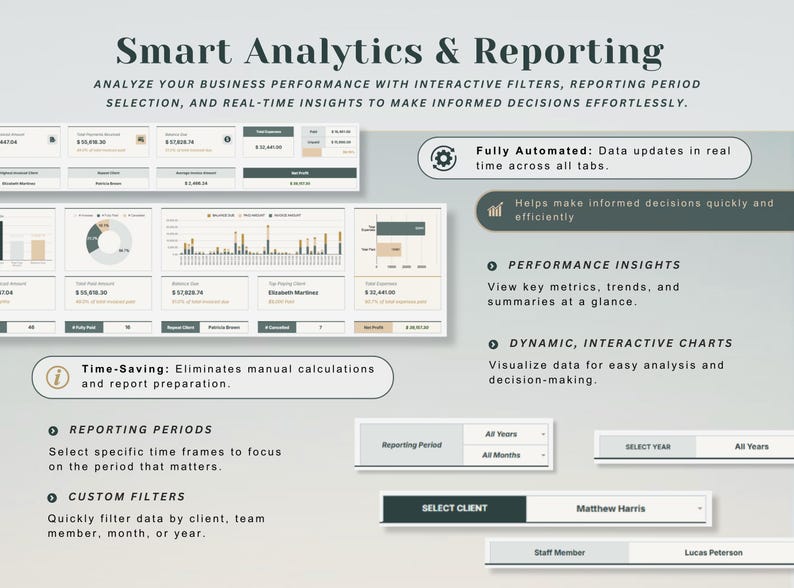 May include: A digital graphic with the text "Smart Analytics & Reporting" and data visualizations. The image highlights features like interactive filters, real-time insights, and automated data updates. It also includes options for reporting periods and custom filters.