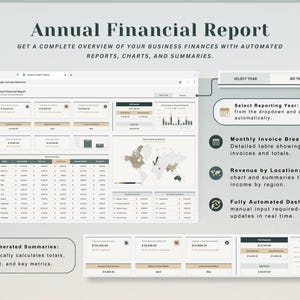 May include: Screenshot of a financial report dashboard with the title "Annual Financial Report." The dashboard displays charts, summaries, and automated reports. Features include auto-generated summaries, monthly invoice breakdowns, and revenue by location.