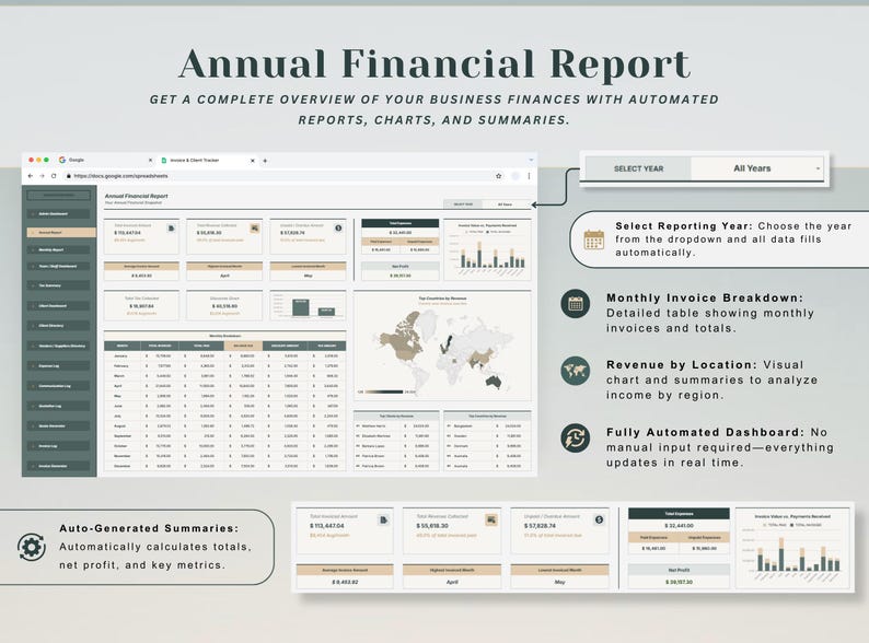 May include: Screenshot of a financial report dashboard with the title "Annual Financial Report." The dashboard displays charts, summaries, and automated reports. Features include auto-generated summaries, monthly invoice breakdowns, and revenue by location.