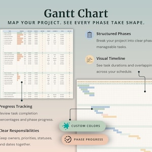 Peut inclure: Un mod&egrave;le de diagramme de Gantt num&eacute;rique pr&eacute;sentant un tableau de gestion de projet avec des colonnes pour les t&acirc;ches, la progression, les dates et le statut. La mise en page inclut un calendrier visuel, un suivi de progression et des sections.