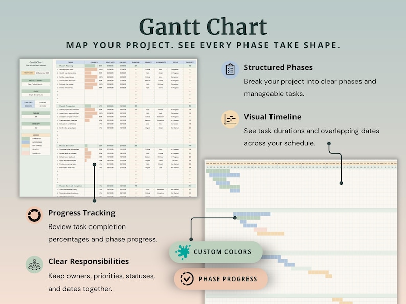 Peut inclure: Un mod&egrave;le de diagramme de Gantt num&eacute;rique pr&eacute;sentant un tableau de gestion de projet avec des colonnes pour les t&acirc;ches, la progression, les dates et le statut. La mise en page inclut un calendrier visuel, un suivi de progression et des sections.