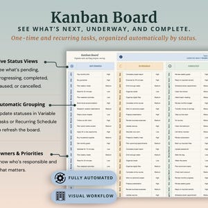 Peut inclure: Un mod&egrave;le de tableau Kanban num&eacute;rique pr&eacute;sentant des colonnes pour les statuts des t&acirc;ches, notamment Not Started, In Progress et Completed. L'interface affiche des listes de t&acirc;ches avec des responsables et des niveaux de priorit&eacute; assign&eacute;s.