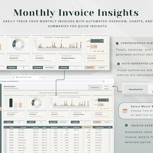 May include: A digital display showing monthly invoice insights. The interface includes charts, summaries, and an invoice overview. Text on the display reads "Monthly Invoice Insights" and describes automated features for tracking invoices.