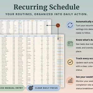 Peut inclure: Un mod&egrave;le de planificateur de calendrier r&eacute;current num&eacute;rique pr&eacute;sentant une liste de t&acirc;ches avec des colonnes pour la date, la description, la cat&eacute;gorie, la fr&eacute;quence, la priorit&eacute; et le statut. L'interface inclut des graphiques de progression.