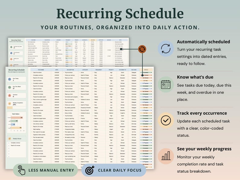 Peut inclure: Un mod&egrave;le de planificateur de calendrier r&eacute;current num&eacute;rique pr&eacute;sentant une liste de t&acirc;ches avec des colonnes pour la date, la description, la cat&eacute;gorie, la fr&eacute;quence, la priorit&eacute; et le statut. L'interface inclut des graphiques de progression.