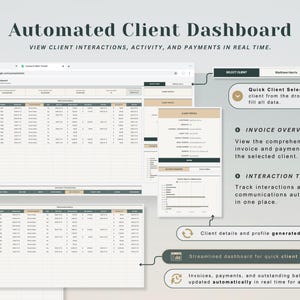 May include: A digital interface labeled "Automated Client Dashboard" displays client interactions, activity, and payment information. The interface includes sections for client selection, invoice overview, and interaction tracking. Text highlights automated data generation and quick client insights.