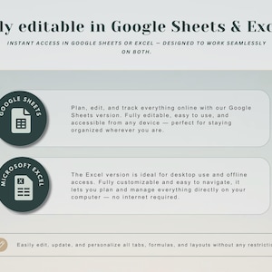 May include: An advertisement for Google Sheets and Excel, with the text "Fully editable in Google Sheets & Excel." The image includes circular logos for both applications and descriptive text about their features. The text highlights online and offline access.