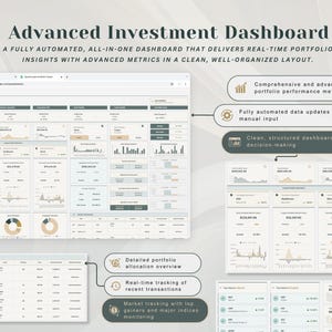 May include: An Advanced Investment Dashboard interface displaying financial data, charts, and portfolio metrics. The layout includes sections for performance, asset allocation, and transaction tracking with text labels in a clean, organized digital format.