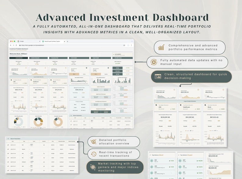 May include: An Advanced Investment Dashboard interface displaying financial data, charts, and portfolio metrics. The layout includes sections for performance, asset allocation, and transaction tracking with text labels in a clean, organized digital format.