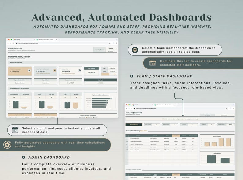 May include: Image of a dashboard interface with the text "Advanced, Automated Dashboards." The interface displays financial data, charts, and graphs. Features include real-time insights, performance tracking, and clear task visibility. The dashboard is designed for admins and staff.