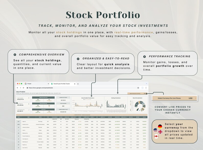 May include: A digital stock portfolio tracker interface featuring a comprehensive dashboard with tables, performance charts, and investment data. The layout includes text labels for tracking holdings, gains, losses, and currency conversion options for real-time analysis.