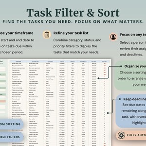 Peut inclure: Une feuille de calcul num&eacute;rique de gestion des t&acirc;ches intitul&eacute;e Task Filter & Sort. Elle comprend des colonnes pour le nom, la description, la cat&eacute;gorie, le statut, la priorit&eacute;, le responsable, la date d'&eacute;ch&eacute;ance et les jours restants.